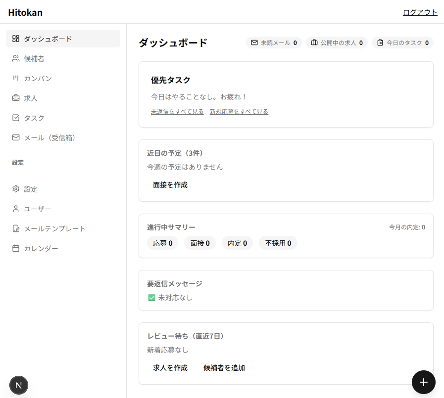 ATSダッシュボードのイメージ